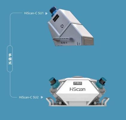 sensor móvil del LiDAR del coche del sistema del LiDAR de HiScan-C de la gama del 150/300/600m