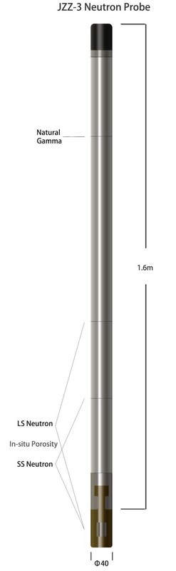 Gama contraria 1 del detector de neutrón termal He-3 - 60000cps con diseño débil de la fuente