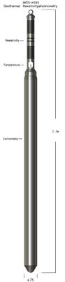 Resistencia geotérmica 0~250℃ y Inclinometry del 1~2500ΩM con el sensor de la resistencia del platino